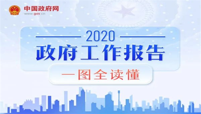 最全！2020年《政府工作报告》一图全读懂