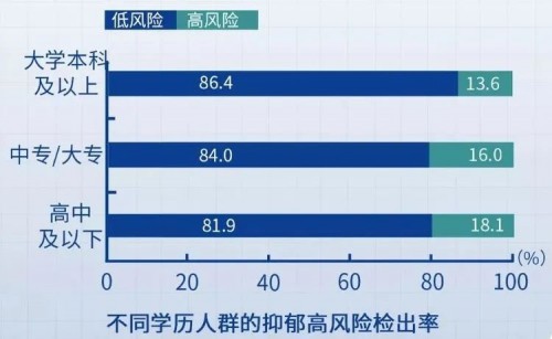 网红“开心吧”开放加盟，填补了市场空白，瞄准千亿心理服务市场